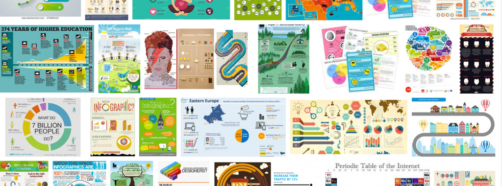 How to make effective infographics that tell a story