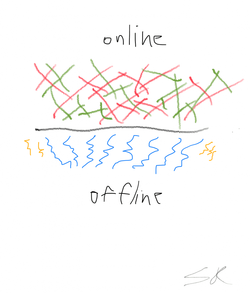 Parallel Realities