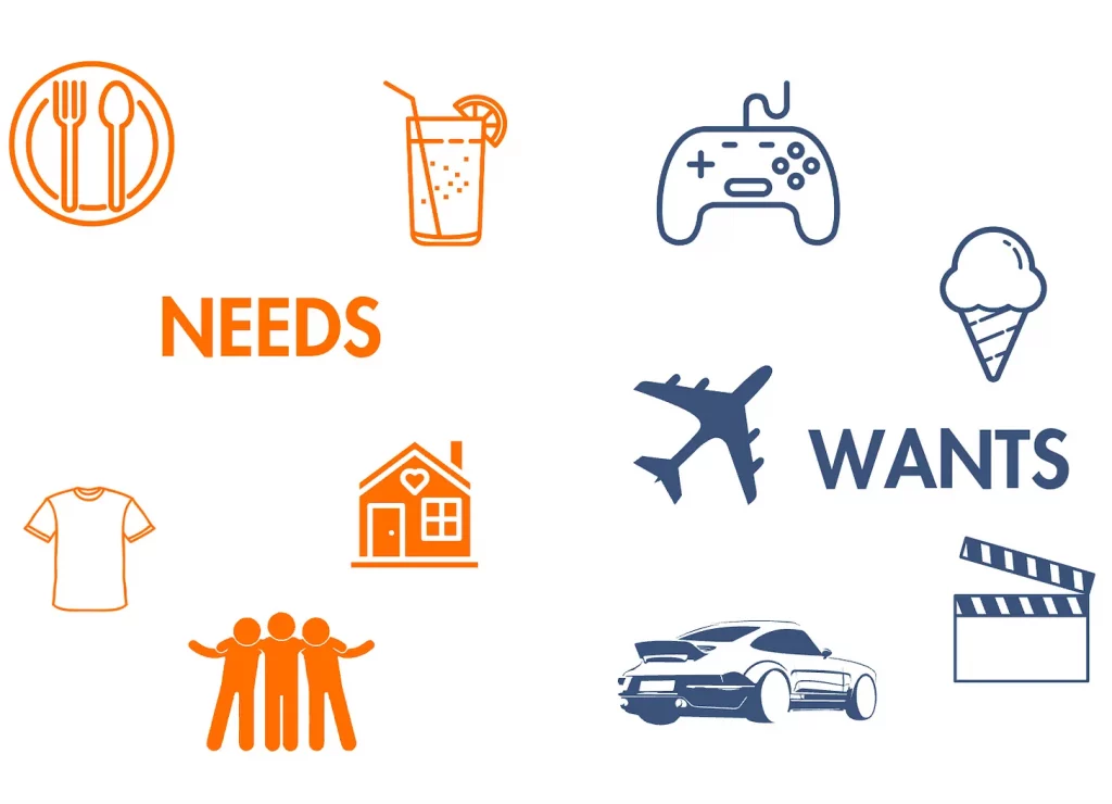 needs vs. wants Visual Storytelling Institute